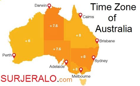 8am est to sydney time|est to sydney time converter.